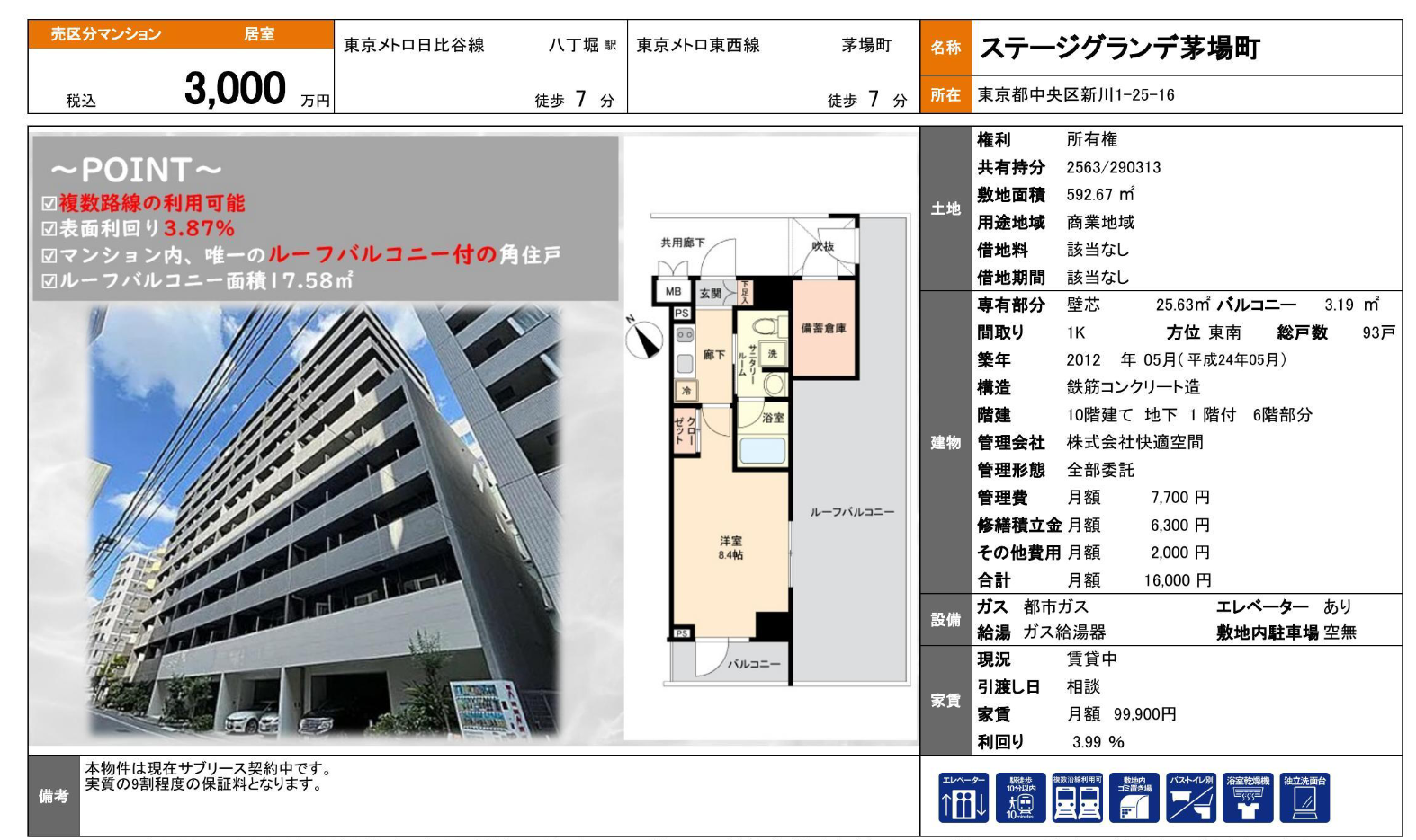 都心中央区・茅場町三線圈 2012RC 套房 3,000萬円 (3)