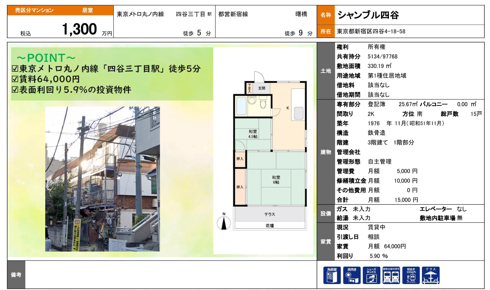 新宿區四谷・丸ノ内線5分・現租中即收益 1,300萬円 (2)