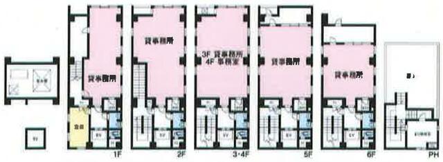 千代田区三路線5分 整棟辦公樓 月租110萬・即刻穩收